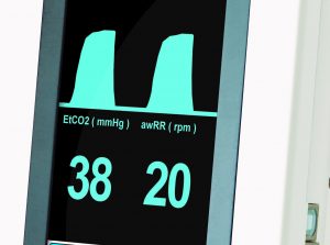 Capnography Waveform