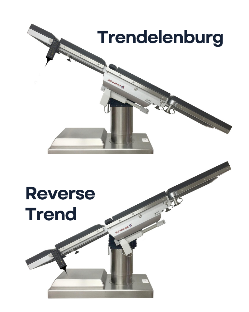 ATS Surgical Table