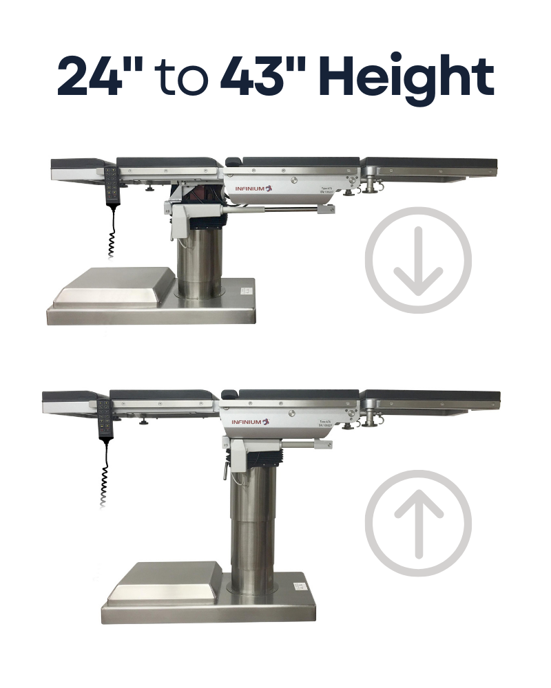 ATS Surgical Table