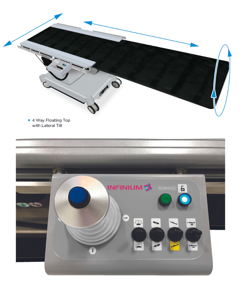ATS Trinity™ Imaging Table