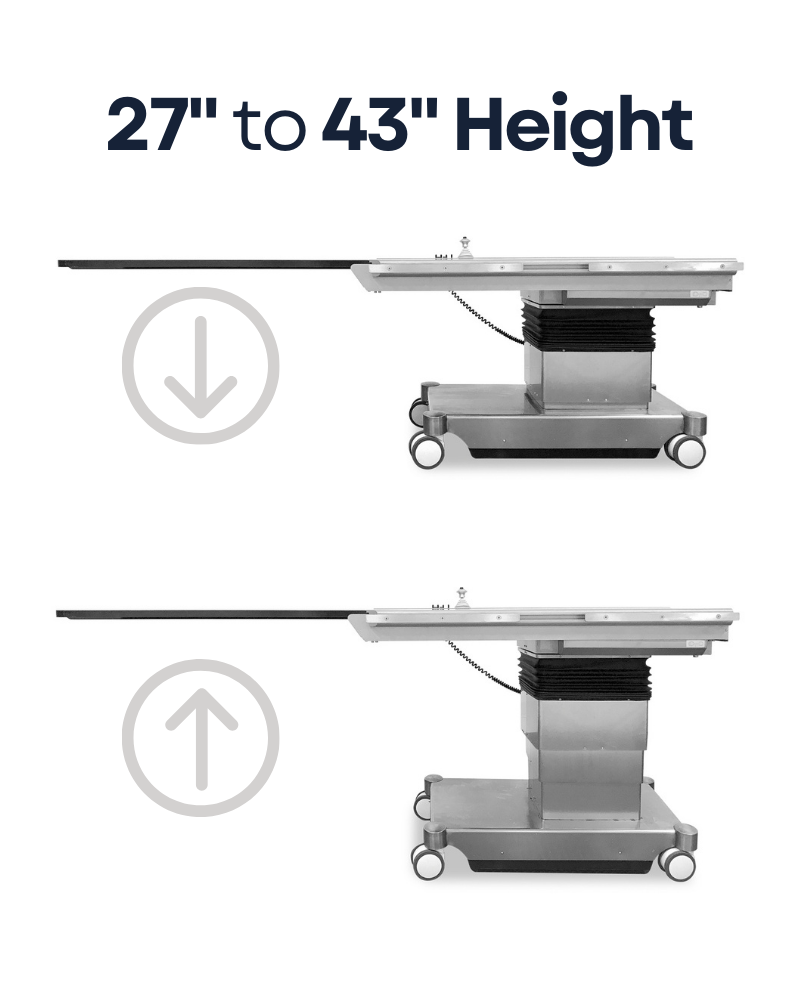 ATS Trinity™ Imaging Table
