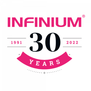 Celebrating 30 Years of Innovation