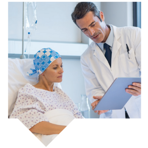 Capnography in Pain Management