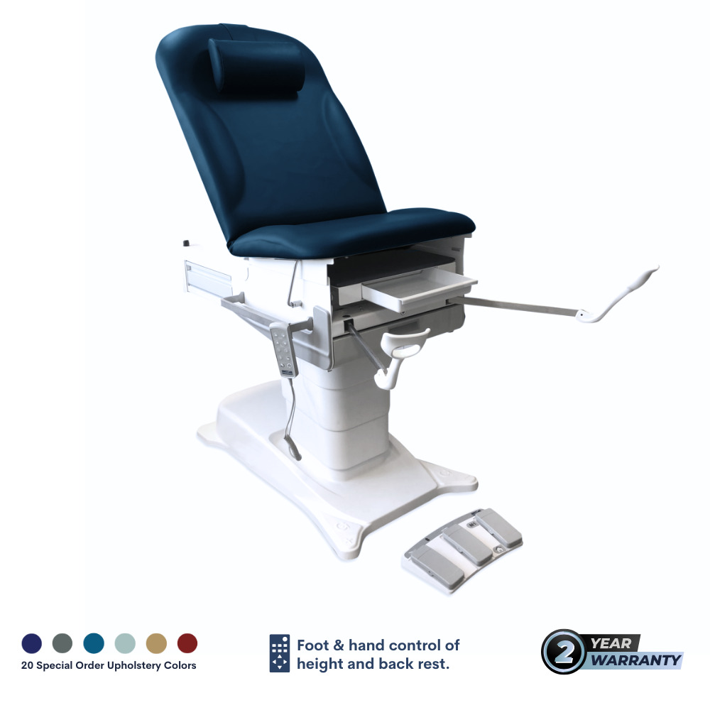 LeMans Hi-Low Procedure Table