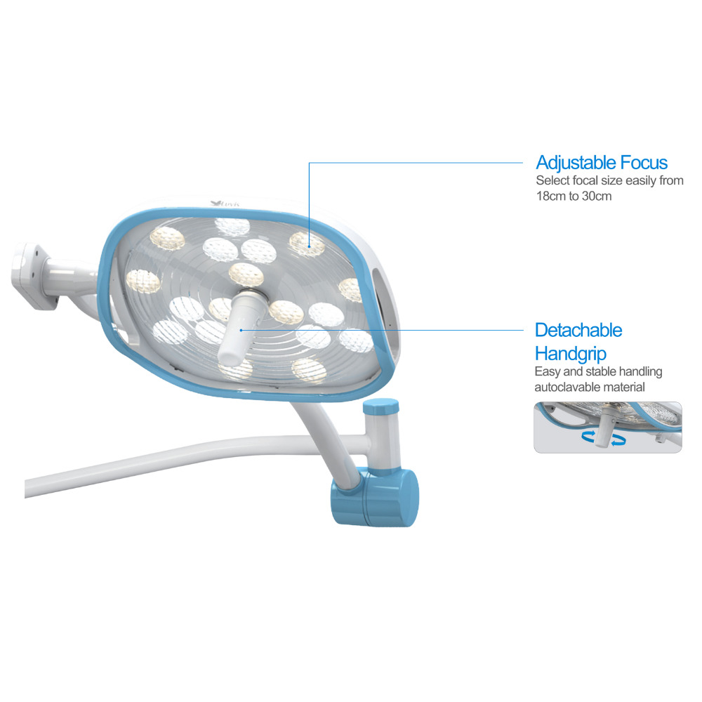 Luxor P200 Procedure Lights