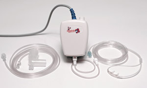 End Tidal CO2 Measurement